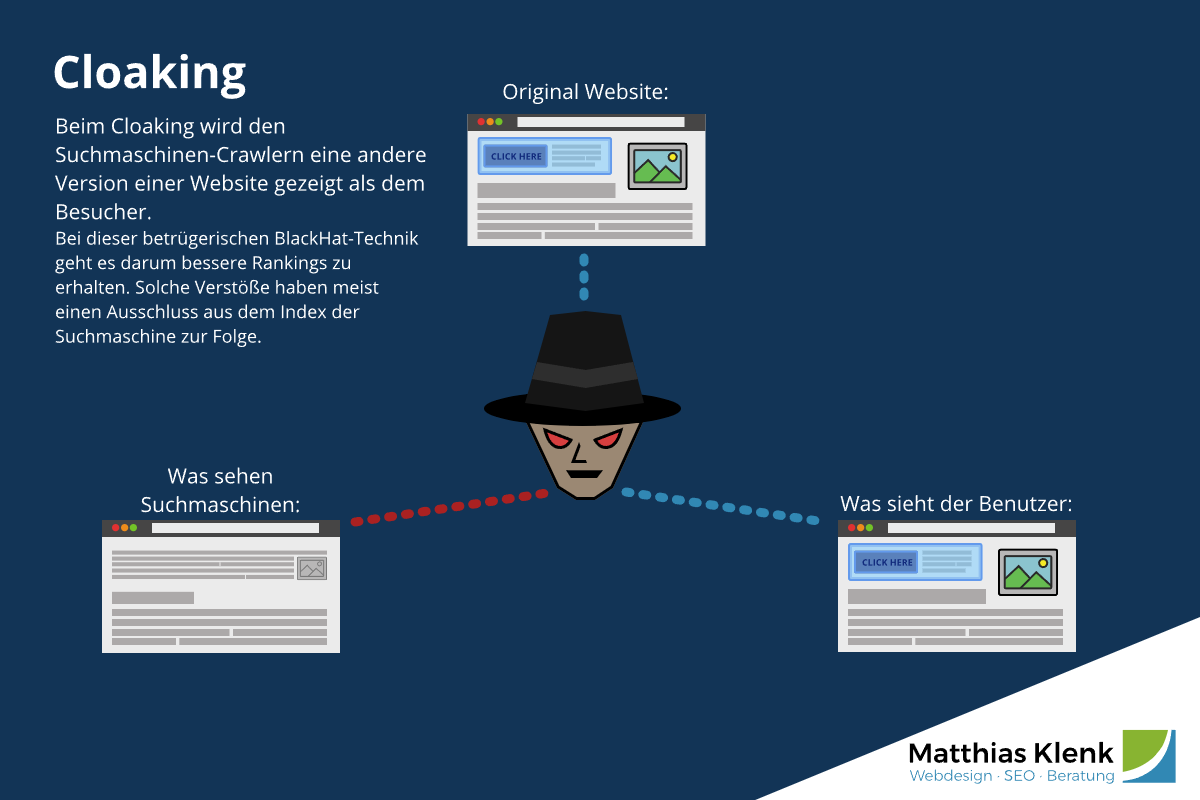 Cloaking: Definition & Beispiele