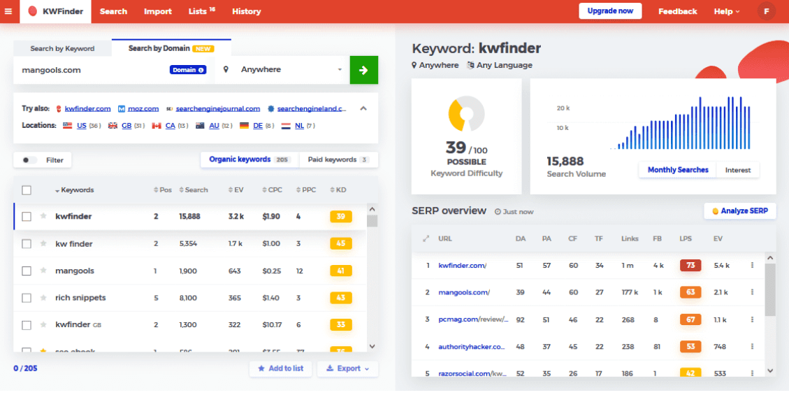 Keyword-Analyse-Tool kwfinder