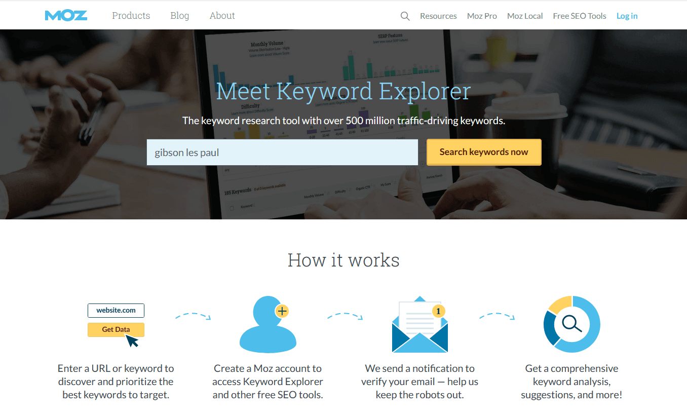 MOZ Keyword Explorer