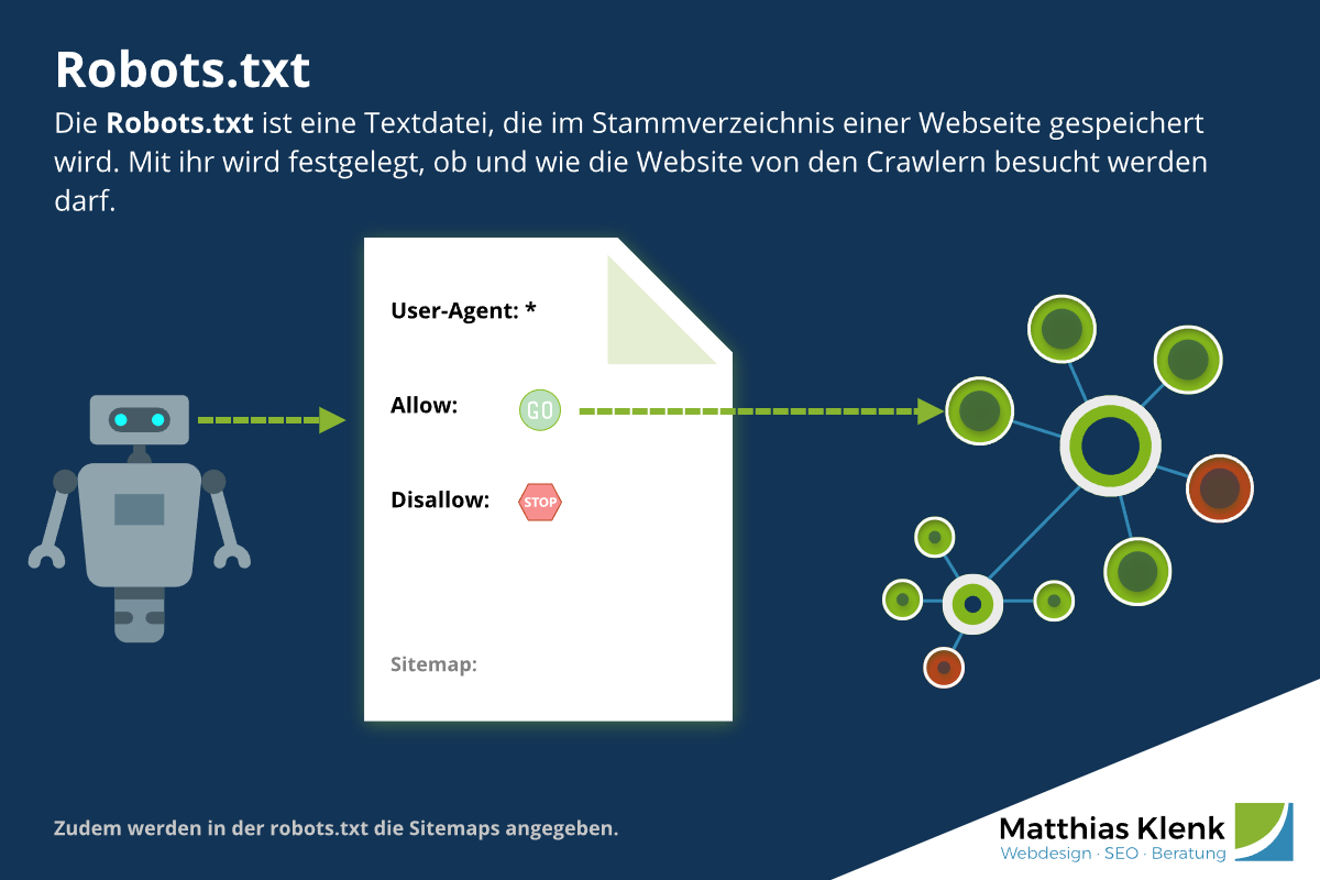 Robots-txt Definition & SEO