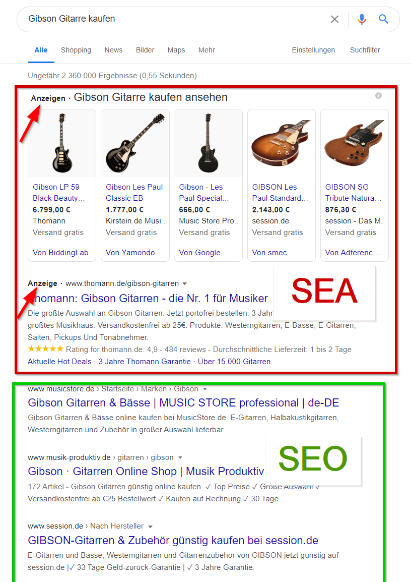 Unterschied SEO SEA