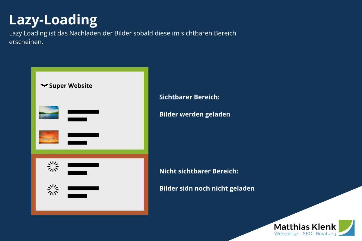 Bilder-SEO: Lazy Loading Beispiel Bilder-SEO: Lazy Loading Beispiel