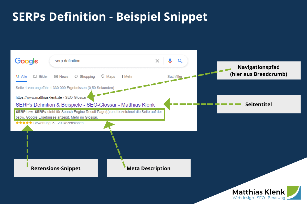 Beispiel Snippet - SERPs Definition