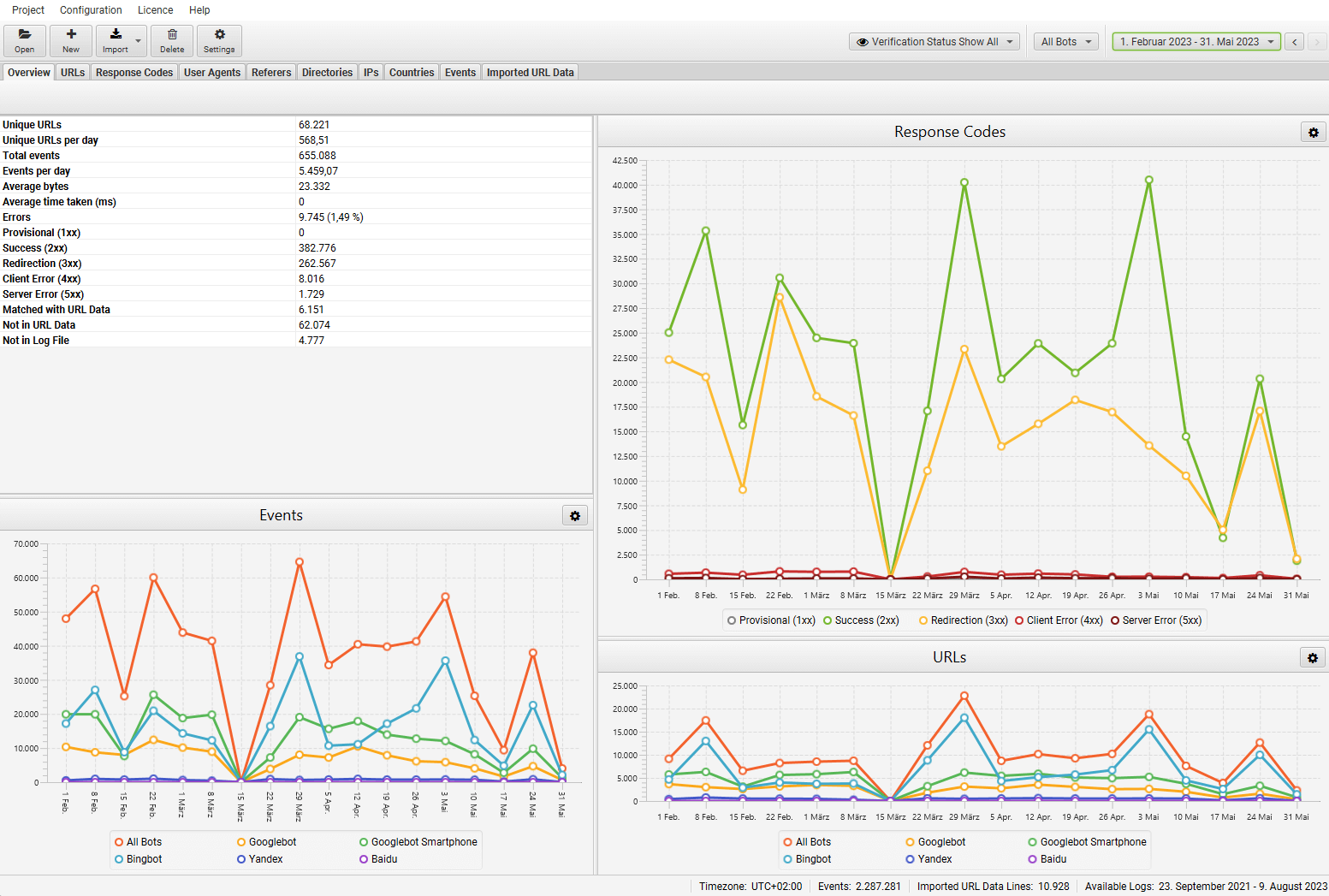 Beispiel: Logfile-Analyse mit Log File Analyser