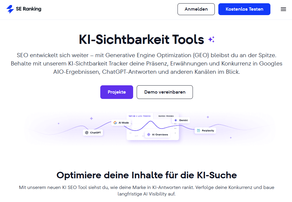 KI-Sichtbarkeit mit SE Ranking