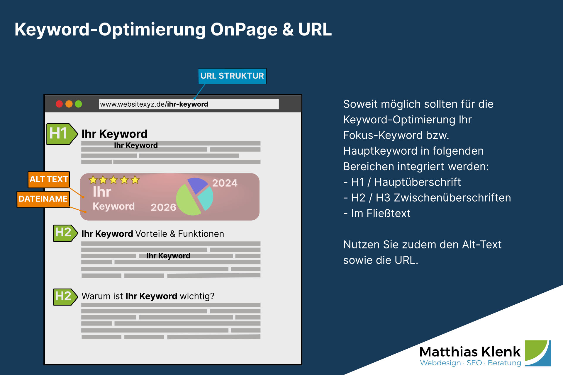 Keyword-Optimierung OnPage & URL Keyword-Optimierung OnPage & URL
