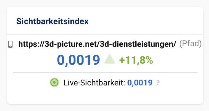 Hohe sichtbarkeit - .de