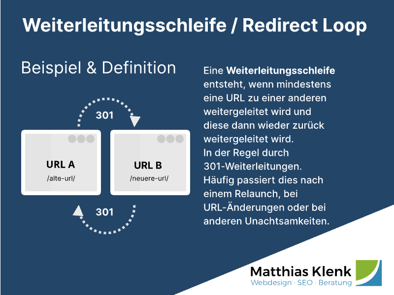Weiterleitungsschleife - Beispiel & Definition Weiterleitungsschleife - Beispiel & Definition