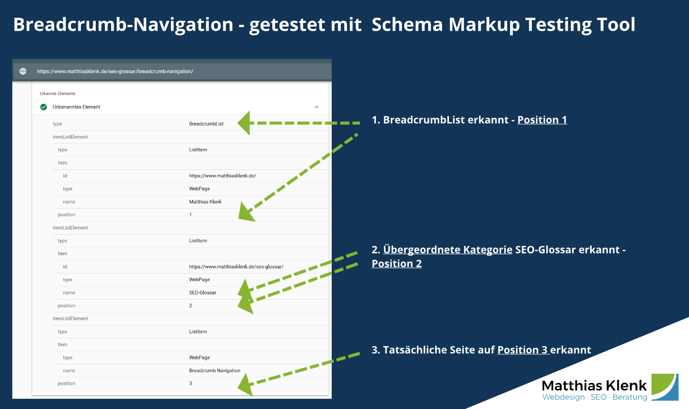Breadcrumb-Navigation getestet mit Schema Markup Testing Tool